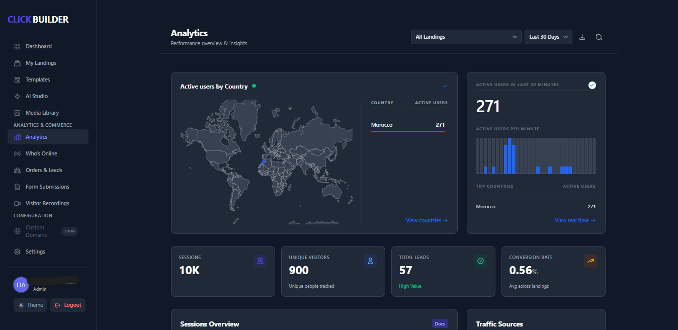 Résultat client — Dashboard